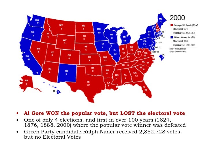 electoral college electoral college 33 728?cb=1325575808 electoral college